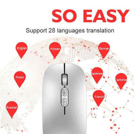 Wireless Office Mouse with Voice Assistant and Color Options shown with world map pins highlighting support for 28 languages