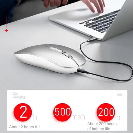 Wireless Office Mouse with Voice Assistant and Color Options | Syndmart