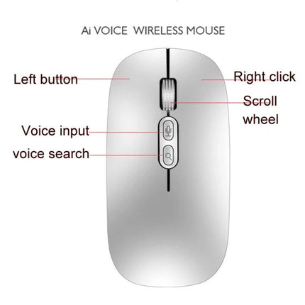 Wireless Office Mouse with Voice Assistant and Color Options showing top view with left/right buttons, scroll wheel and voice input buttons