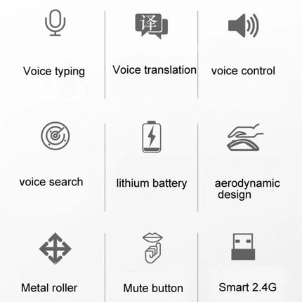 Wireless Office Mouse with Voice Assistant and Color Options showing voice typing, translation, control, search, lithium battery, mute and Smart 2.4G features