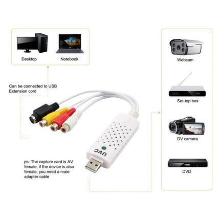 Portable USB Video Capture Adapter for Converting VHS to Digital with RCA and S-Video cables connecting VCR camcorder to PC for digitizing tapes
