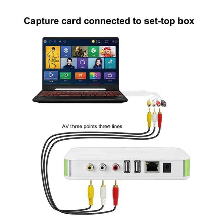 Portable USB Video Capture Adapter for Converting VHS to Digital showing laptop connected to capture box with S-Video and composite RCA cables