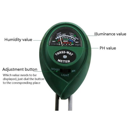 3-in-1 Soil Tester for Garden pH, Moisture, and Light Levels - handheld three-way meter showing pH, moisture, and light readings