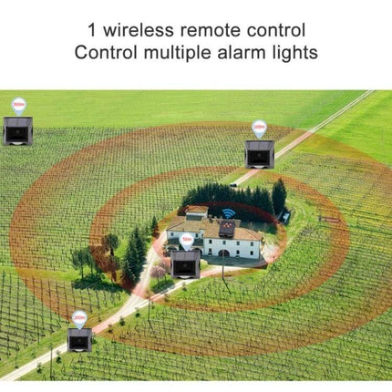 Wireless Solar Motion Sensor Alarm with Sound and Light protecting rural property with multiple wireless detectors showing 5–8m detection and flashing LEDs