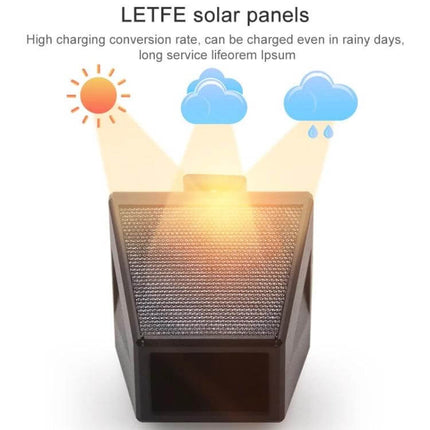 Wireless Solar Motion Sensor Alarm with Sound and Light showing solar panel charging under sun and clouds