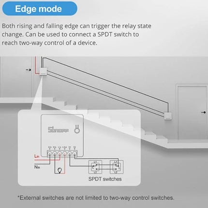 Sonoff Dual-Control WiFi Smart Switch for Home Automation Control showing edge mode wiring diagram with SPDT two-way switch setup