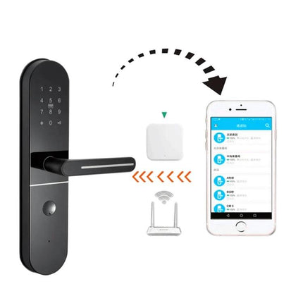 Wireless App-Controlled Smart Gateway for Home Security showing smart lock, Wi‑Fi router and mobile app for remote door control