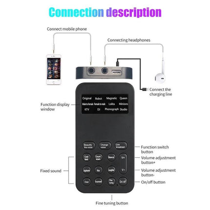 Fun Voice Changer for Daily Calls and Entertainment Use - compact plug-in voice changer showing phone, headphones, display and labeled function buttons