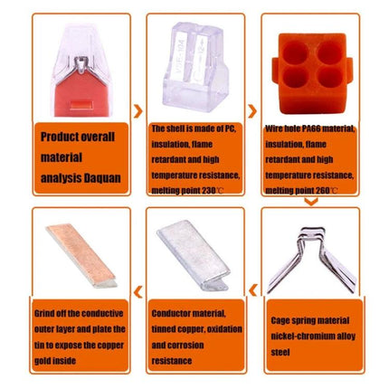 Pack of 10 Fast Wire Connector Terminals for Electrical Wiring showing connector parts, materials, and features in a product diagram