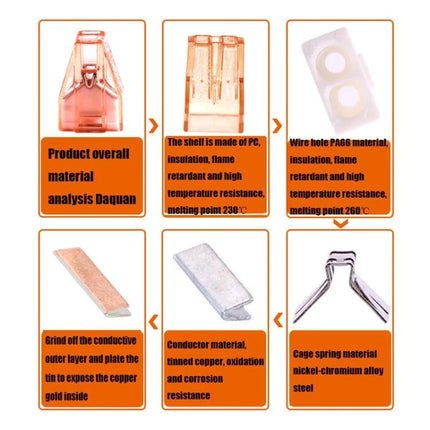 Pack of 10 Wire Quick Connector Terminal Blocks for Wiring Connections - clear insulated connectors showing shell, conductor, wire hole and spring materials