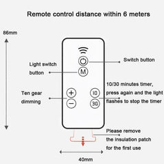 LED Dimmable Night Light with Remote Control and USB Port for Bedroom, CN Plug