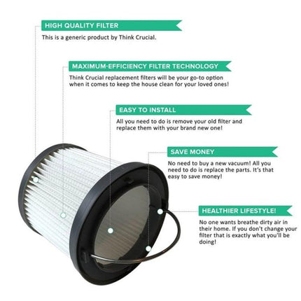 Black and Decker Compatible Handheld Vacuum Filter for Dust Capture replacement pleated filter for DustBuster PVF110 PHV1210 easy to install pet allergy