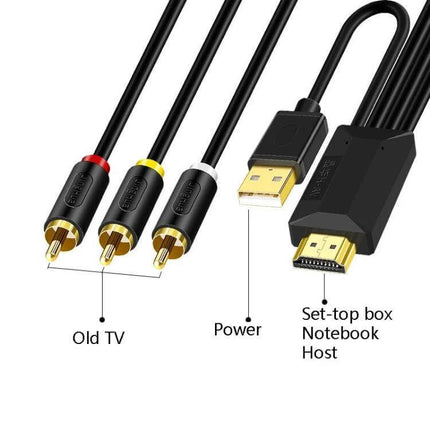 JingHua HDMI to 3RCA Converter Cable for TVs and Projectors connecting HDMI devices to old TV/projector with RCA and USB power