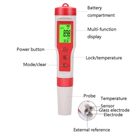 Portable 4-in-1 Device for Water Quality Testing and Monitoring handheld tester showing display, buttons, probe and labeled parts