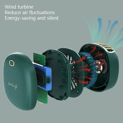 Wearable Neck Fan Rechargeable Hands Free Portable Cooling