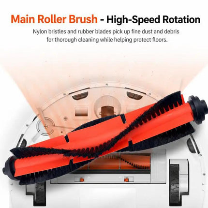 Essential Replacement Parts for Xiaomi Mijia G1 Robot Vacuum