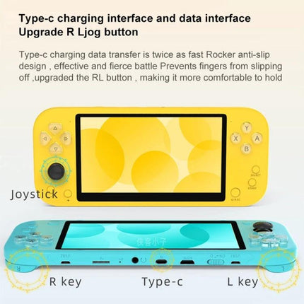X20 Life Classic Handheld Game Console with 5.1-Inch Screen showing yellow and blue units, Type-C port, joysticks and RL buttons