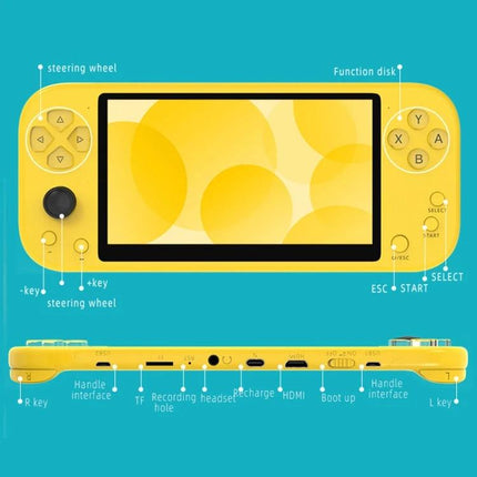 X20 Life Classic Handheld Game Console with 5.1-Inch Screen in yellow showing front controls and side ports for retro gaming and TV connection