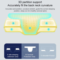 Ergonomic Butterfly-Shaped Cervical Support Pillow for Enhanced Sleep and Pain Relief