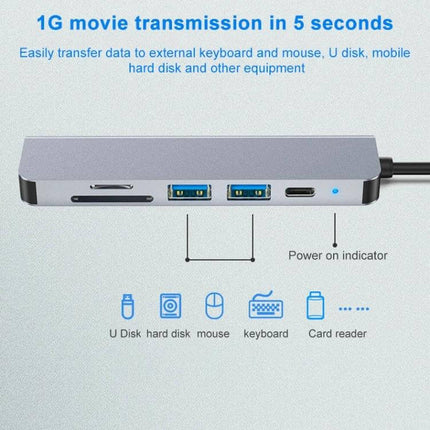 Versatile USB-C 6-in-1 Docking Station with HDMI and USB Ports showing HDMI, dual USB-A, SD card slot and power indicator