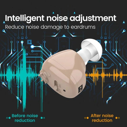 Z-12 Rechargeable In-Ear Hearing Aid with USB Cradle Charger shown with intelligent noise adjustment and before/after sound wave comparison