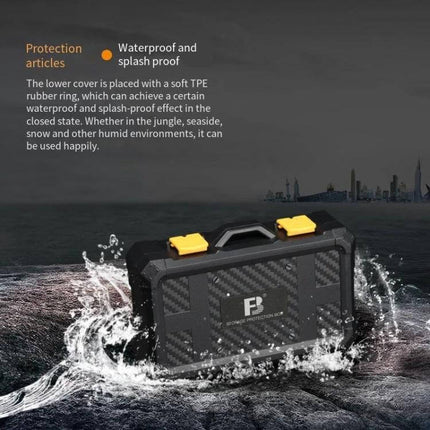 Durable Protective Storage Box for Camera Batteries and Cards shown waterproof with yellow latches protecting batteries and memory cards