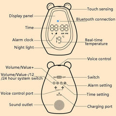 Cute Bear Bluetooth Alarm Clock with LED Night Light and USB Charging for Kids