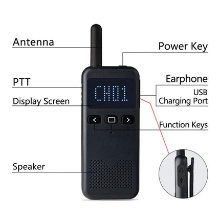 KSUN Outdoor Mini Walkie Talkie for Reliable Communication labeled diagram showing antenna, display, PTT, power key, earphone, USB charging port, speaker, and function keys