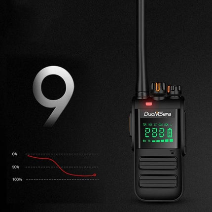 DuoMSera Handheld Waterproof Walkie-Talkie for Outdoor Communication showing device front display, antenna and battery performance graphic