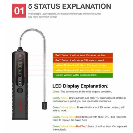 EDIAG Tool for Checking Brake Fluid in Daily Vehicle Inspections - handheld brake fluid tester with LED status display showing water content levels