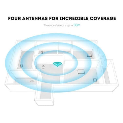 PIX-LINK Mini WiFi Range Extender for Home Networks boosting home coverage with four-antenna signal reaching multiple rooms and outdoor spaces