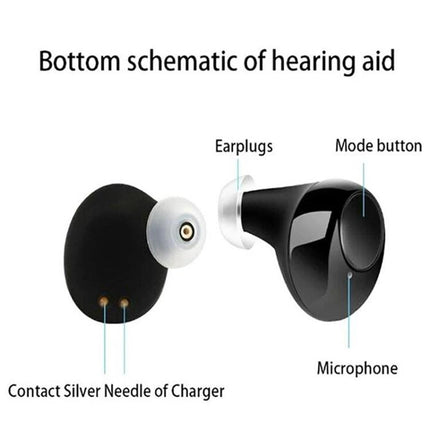Hearing Aid for Seniors with Portable Design in Black showing black ABS earbud with earplugs, mode button, microphone and charging contacts