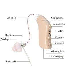 G28 Advanced Hearing Aid with Noise Reduction and USB Charging