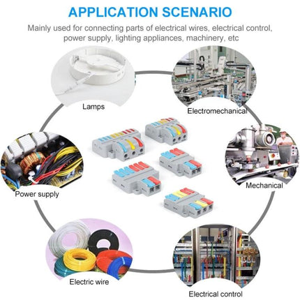 Colorful Quick Line Wire Terminal for Versatile Connections - assorted PA nylon and stainless steel wire connectors shown with applications (lamps, power supply, electrical control)