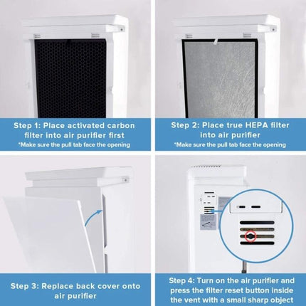 LEVOIT HEPA Filter Kit for Air Purification, Compatible with LV-PUR131 Series - replacement activated carbon and true HEPA filters and installation steps