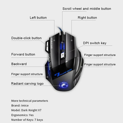 IMICE Ergonomic Wired Gaming Mouse with Breathing Light showing labeled buttons, DPI switch, scroll wheel and ergonomic finger support