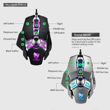 T-WOLF V10 Wired Gaming Mouse with Color Breathing Light showing button layout, DPI switch, and 4-color breathing LED modes