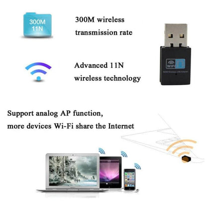 Mini USB Wireless Adapter for Easy Laptop Connectivity – compact 300M 11N USB WiFi dongle for laptops, desktops, travel and mobile hotspot sharing