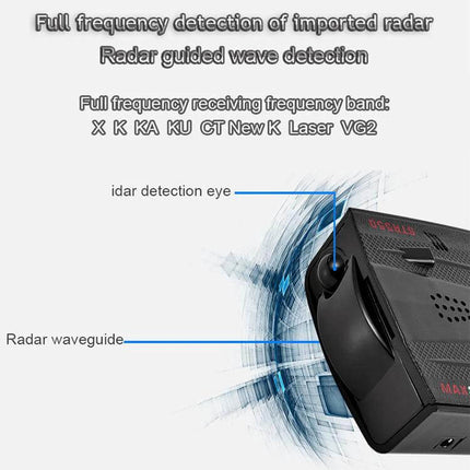 STR550 Car Laser Radar Detector with English Support showing unit close-up, labeled lidar detection eye and radar waveguide, full-band X K KA CT Laser