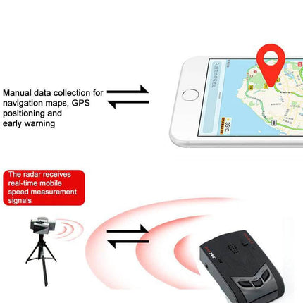 STR550 Car Laser Radar Detector with English Support - compact unit showing GPS map on phone and radar signal detection