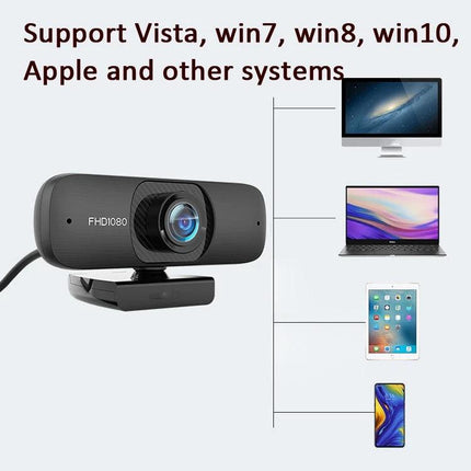 Webcam with Microphone for Video Calls and Live Streaming showing FHD1080 webcam compatible with PCs, Macs, tablets and smartphones for clear video and audio