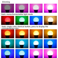 Multicolor Remote-Controlled LED Bulb Light with 16 Color Options