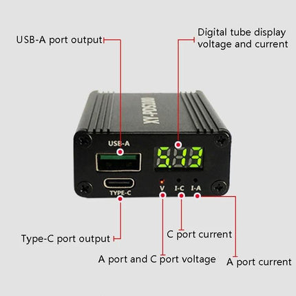 Practical 100W Type-C Quick Charger for Mobile Phones and Devices with USB-A and Type-C ports, digital display showing voltage and current