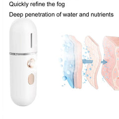 Appareil portable rechargeable de réapprovisionnement en eau, pulvérisateur humidificateur de beauté, couleur : n° 4, blanc