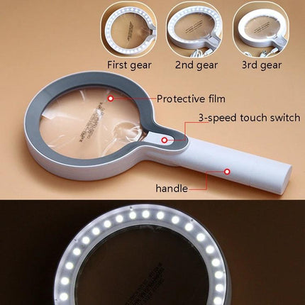 Hand-Held Magnifying Glass with LED Lights for Reading and Elderly Use showing dual lenses, 3-speed touch switch and illuminated LED ring