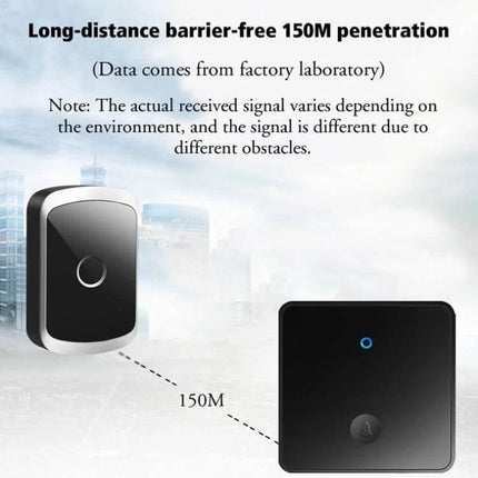 CACAZI Push-Button Wireless Doorbell for Multiple Regions showing transmitter and receiver with 150M long-distance signal range