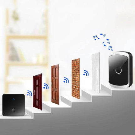 CACAZI Push-Button Wireless Doorbell for Multiple Regions showing transmitter signal passing through doors and walls to receiver with musical notes