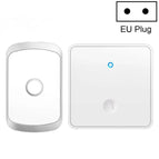 EU Plug / White