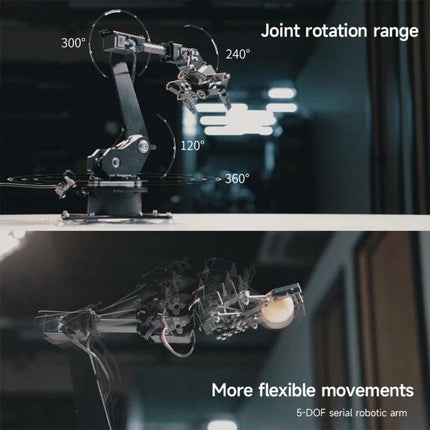 Waveshare RoArm-M1 Robotic Arm for Educational Projects showing 5-DOF joint rotation ranges and flexible pick-and-place movements