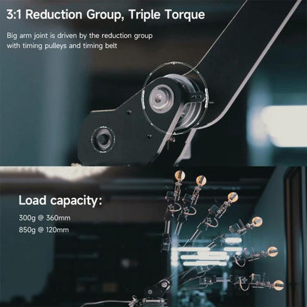 Waveshare RoArm-M1 Robotic Arm for Educational Projects showing 3:1 reduction group, timing belt, and load capacity specs for prototyping and teaching